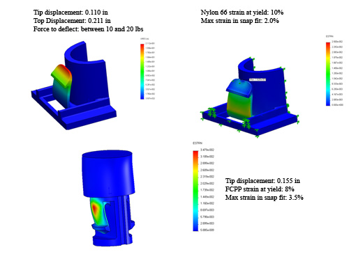 Finite element analysis of Grill Tool snap tabs