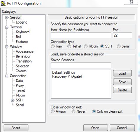 putty