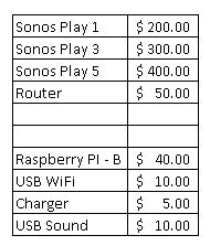 speaker comparison2